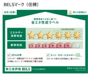 D&amp;rsquo;Tribute湘南台 A その他外観5