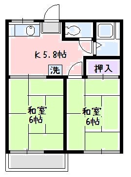 ファミーユ松田 202号室 間取り
