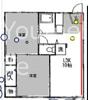 大澤ハイツ 202号室 間取り