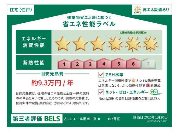プルミエール湘南二宮Ⅱ 省エネ性能ラベル