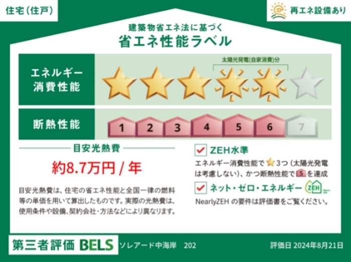 ソレアード中海岸 省エネ性能ラベル