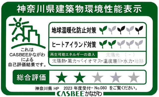 スアヴィス平塚八千代 その他外観1