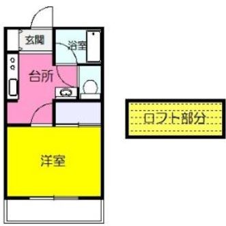 細野ハイツ 201号室 間取り