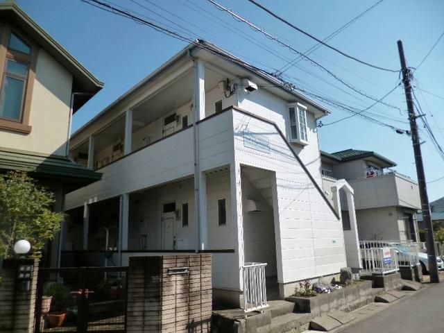 アアロット　アパートメント その他外観1