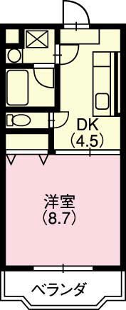グランフォーレ 間取り