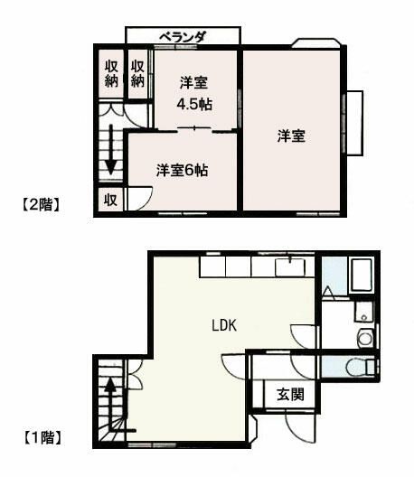 テラス寿 101号室 間取り
