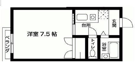 クロノス南矢名1番館 202号室 間取り