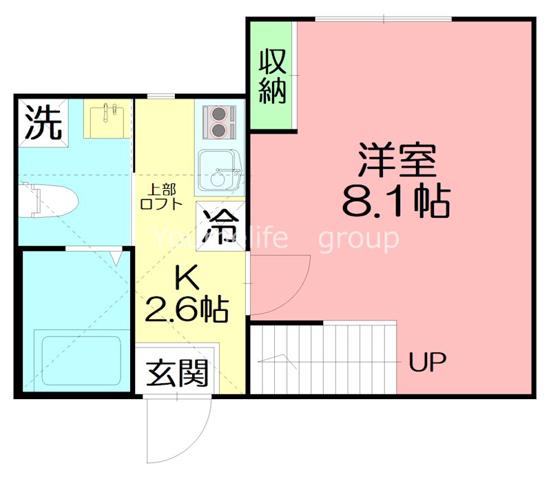 アンベリールの物件画像2