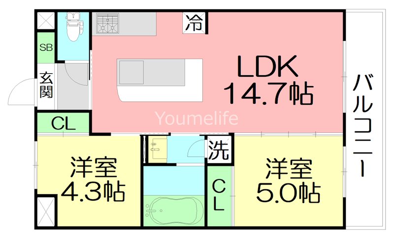 （仮称）藤沢市辻堂神台２丁目計画  402号室 間取り