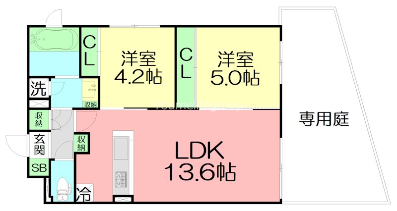 （仮称）藤沢市辻堂神台２丁目計画  101号室 間取り