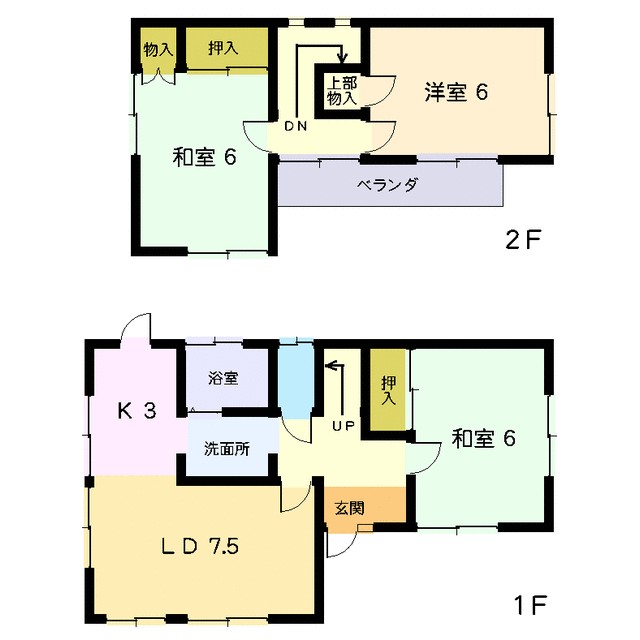 菅沼貸家 間取り