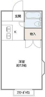 クロノス茅ヶ崎  201号室 間取り