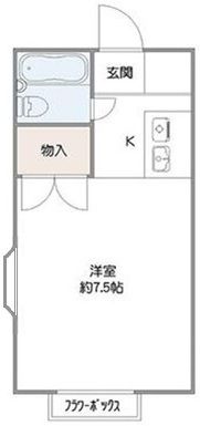 クロノス茅ヶ崎  207号室 間取り