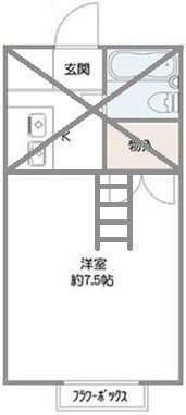 クロノス茅ヶ崎  202号室 間取り