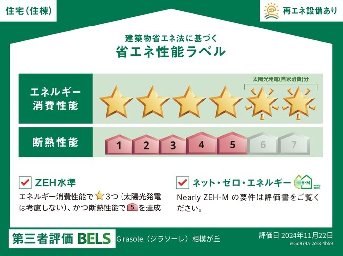 ジラソーレ相模が丘 その他外観1