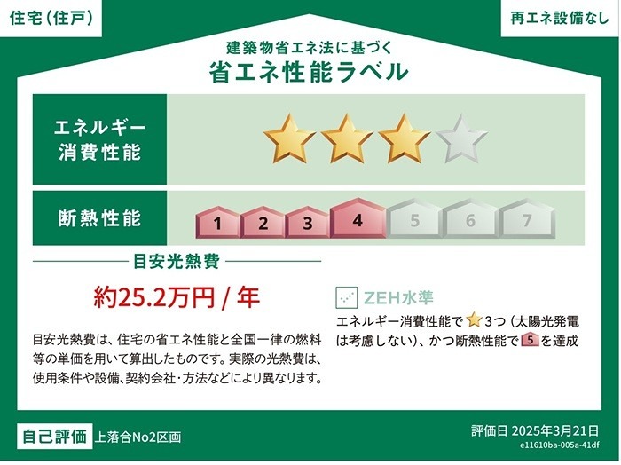 アネックス　A その他3