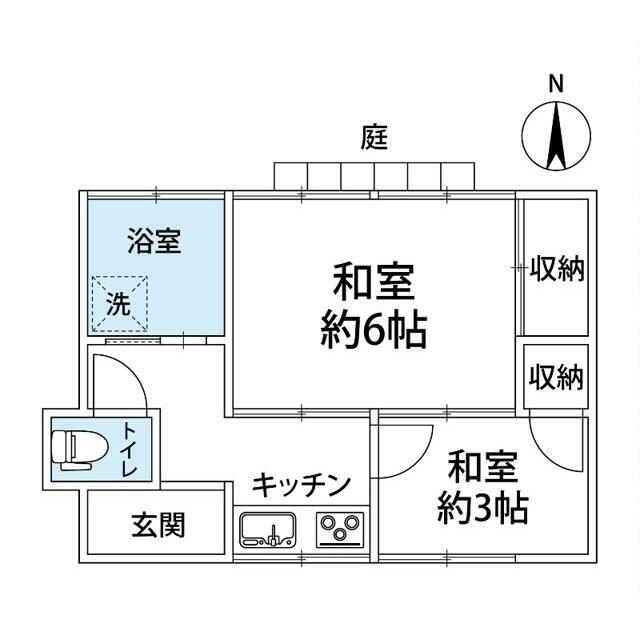 増田貸家 間取り