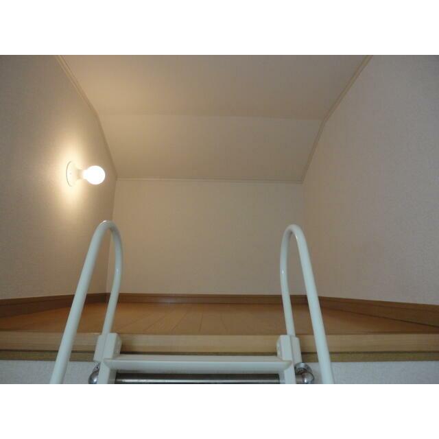 ウィスマ・サヤⅡ その他5