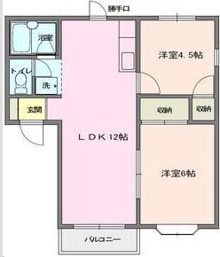 第６木村ハイツ 201号室 間取り