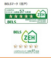リベラマーロⅣ その他外観5