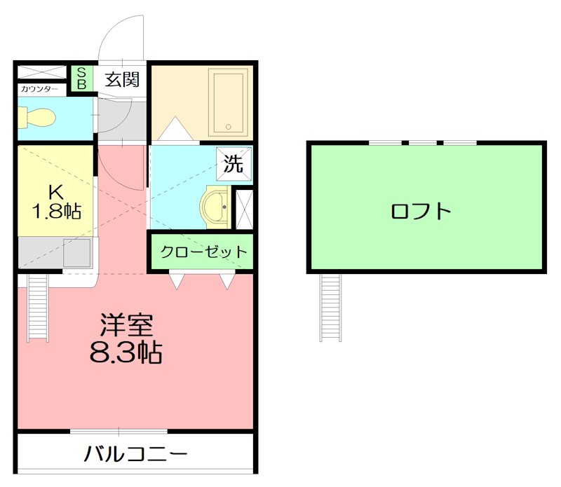 サコ オーベルジュ 205号室 間取り