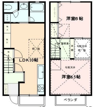 ココ・ガーデン鵠沼 1-2F号室 間取り