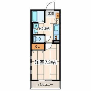 ＡＧＩＮＧ本鵠沼 201号室 間取り