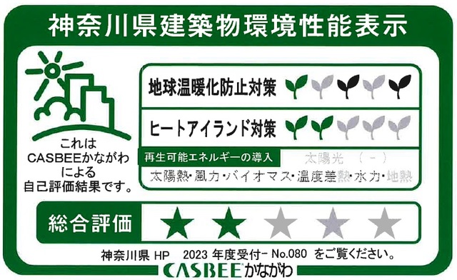 スアヴィス平塚八千代 その他12