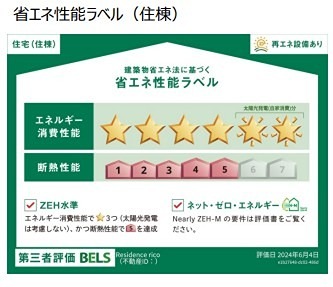 Residence rico その他外観5
