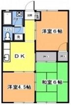 クロノス厚木North 201号室 間取り