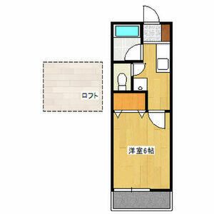 ハイマート湘南 202号室 間取り