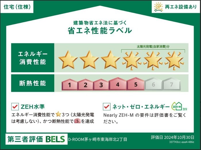 リッシュ湘南 その他外観1