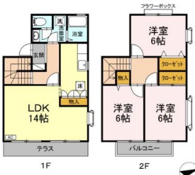 ビューパレスB 101号室 間取り