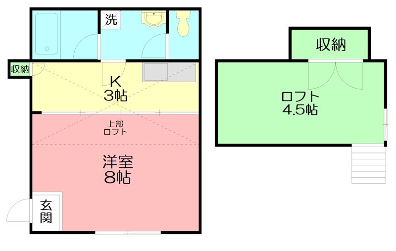 ハウスシードⅢ 201号室 間取り