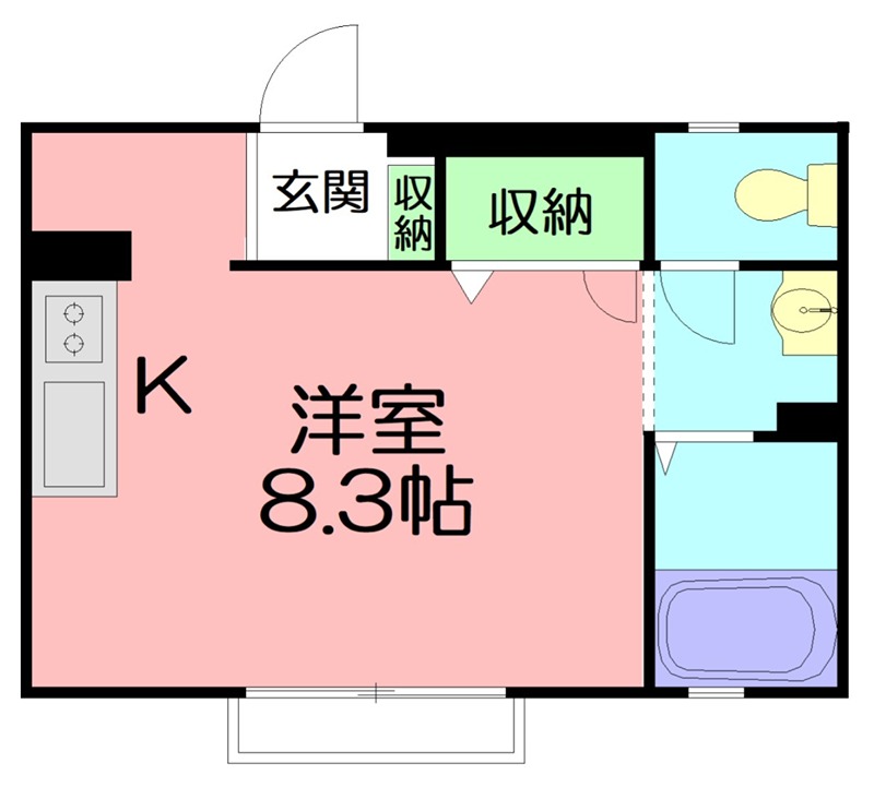 アネックス六会 201号室 間取り