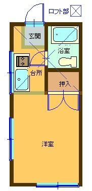 遠藤ハイツ 1号室 間取り