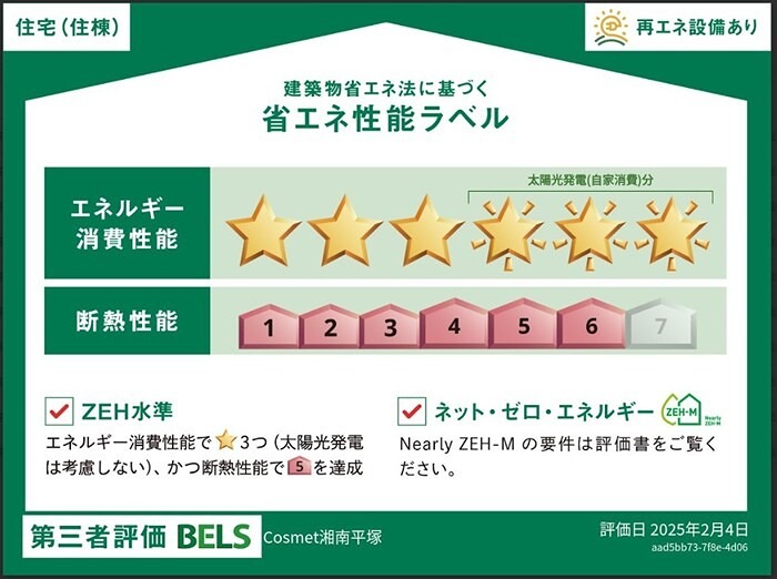 Cosmet湘南平塚 その他外観1