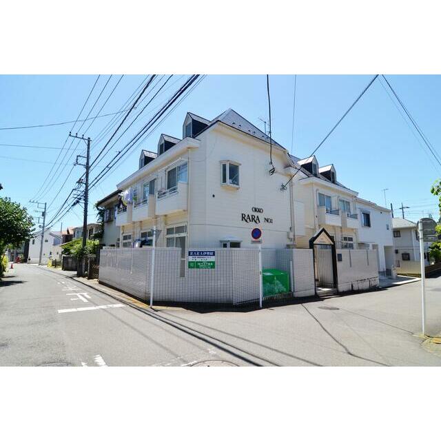 ＲＡＲＡ伊勢原 204号室 外観