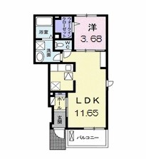 フランブリーズⅡ 105号室 間取り