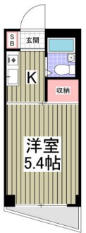 シャトール田口戸塚Ⅱ 201号室 間取り