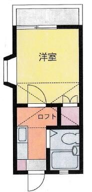 コーポラスクレイン湘南台 201号室 間取り