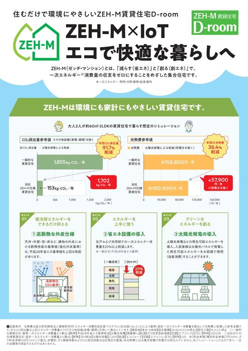 コンフォートイセゼキ その他12