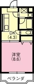 プレジール 間取り