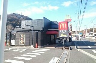 リバーサイドハイツ その他外観5
