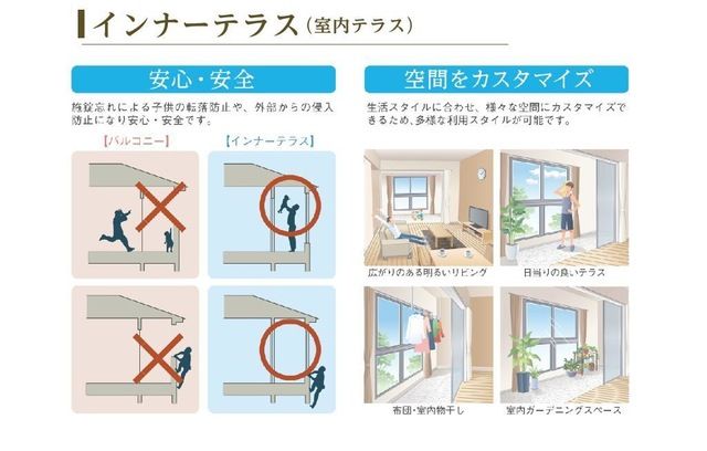 ディモーラ ベランダ