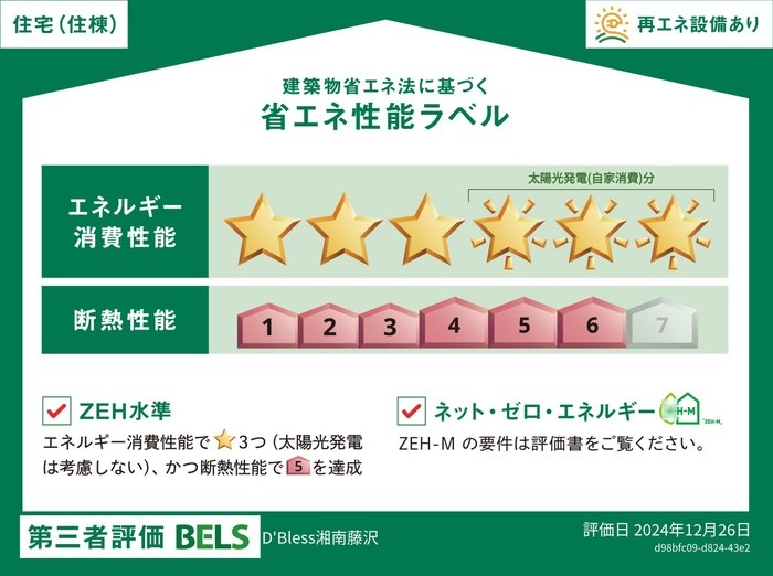 D&amp;#39;Bless湘南藤沢 その他外観1