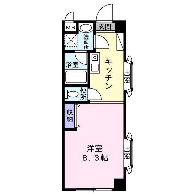 アネックス石井７ 201号室 間取り
