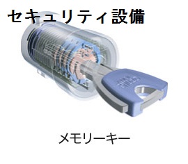 カーンズ高座渋谷 その他6