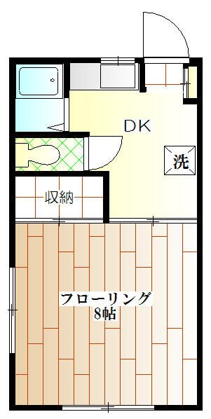 グリーンウインズⅠ 101号室 間取り