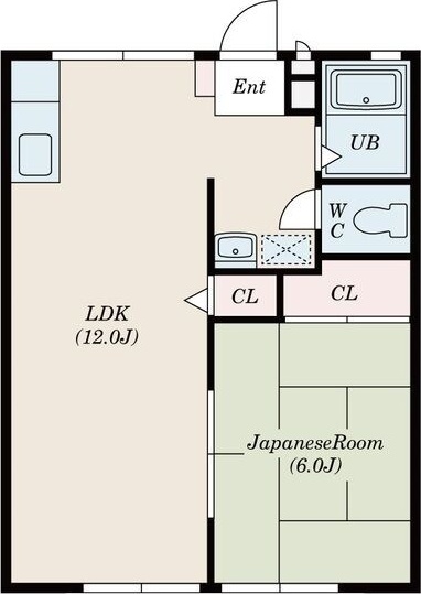 フジハイツ 102号室 間取り